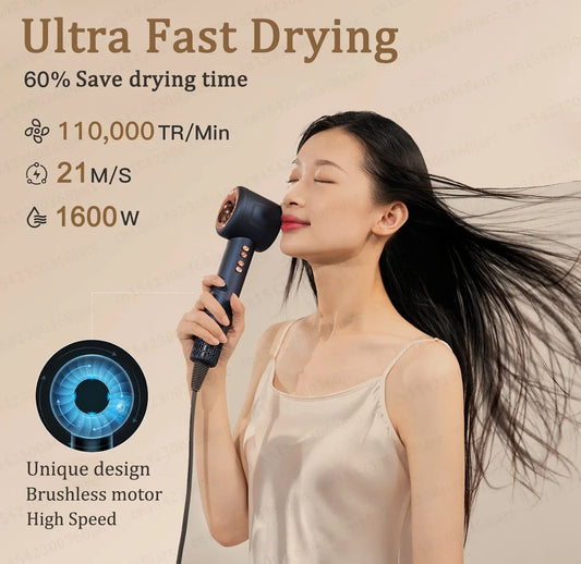 220V 1600W Super Hair Dryer Leafless