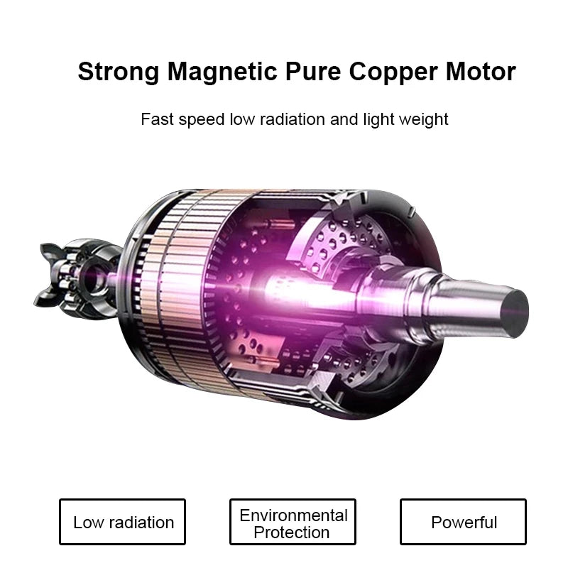 Hair Dryer 2200W Professional and Powerful